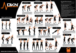 |Kettlebell Exercise Chart|