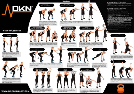 |Kettlebell Exercise Chart|
