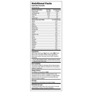 |Chocolate|Strawberry|